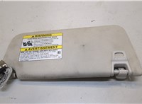  Козырек солнцезащитный Subaru Legacy Outback (B15) 2014-2019 20413027 #2