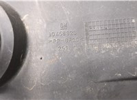  Жабо под дворники (дождевик) Opel Omega B 1994-2003 20413029 #8