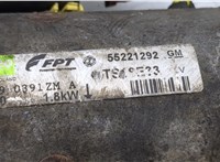  Стартер Opel Corsa D 2006-2014 20413552 #4