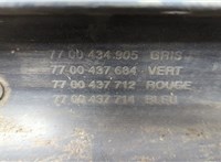  Накладка на порог Renault Scenic RX4 20415032 #3