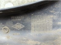  Накладка на порог Renault Scenic RX4 20415032 #4