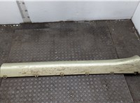  Накладка на порог Suzuki Grand Vitara 1997-2005 20415220 #1