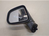  Зеркало боковое Opel Antara 20415520 #1