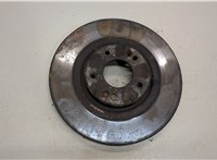  Диск тормозной Hyundai Santa Fe 2005-2012 20417168 #3