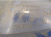 5801690201, 5801690145 Дефлектор (обтекатель) кабины Iveco EuroCargo 3 2015- 20416443 #6