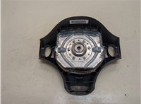  Подушка безопасности водителя Rover 75 1999-2005 20419840 #2