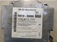  Блок управления подушками безопасности KIA Cerato 2013-2020 20425379 #2