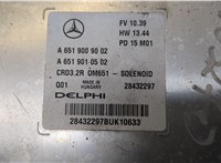  Блок управления двигателем Mercedes E W212 2009-2016 20426267 #4