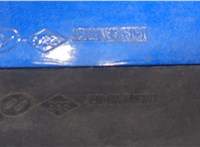  Зеркало боковое Renault Scenic 2003-2009 20427580 #4