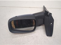  Зеркало боковое Renault Scenic 2003-2009 20427580 #6
