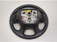  Подушка безопасности водителя GMC Terrain 2017-2021 11410519 #9