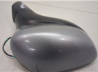  Зеркало боковое Chrysler Voyager 2019-2025 20430809 #6