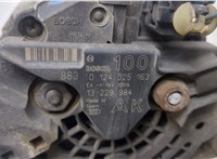  Генератор Opel Zafira B 2005-2012 20430890 #3