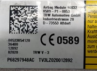  Подушка безопасности боковая (в сиденье) Chrysler Voyager 2019-2025 20431226 #3
