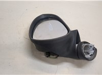  Зеркало боковое Seat Ibiza 4 2008-2015 20431665 #6