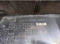  Блок предохранителей Mazda 6 (GH) 2007-2012 20433431 #2