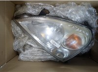  Фара (передняя) Suzuki Liana 20433901 #8