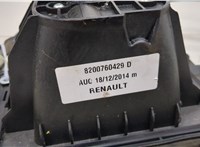  Кулиса КПП Dacia Duster 2010-2017 20433945 #2