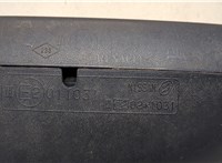  Зеркало боковое Nissan Micra K12E 2003-2010 20437130 #3