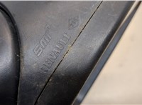  Зеркало боковое Renault ZOE 2012-2019 20437804 #8