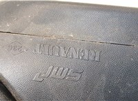  Зеркало боковое Renault ZOE 2012-2019 20438062 #4