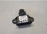 HU5T14G490AF Блок управления бортовой сети (Body Control Module) Ford Edge 2015-2018 20440618 #1