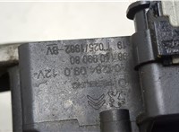  Насос водяной (помпа) Citroen C3 Aircross 2017-2024 20441102 #3
