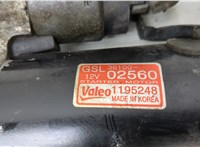  Стартер KIA Picanto 2004-2011 20442799 #3