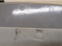  Кнопка управления люком Hyundai Tucson 1 2004-2009 11416991 #3