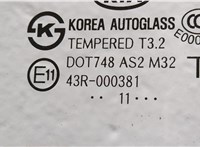 Дверная карта (Обшивка двери) KIA Soul 2008-2014 11417183 #5