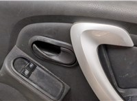  Стеклоподъемник электрический Dacia Duster 2010-2017 11417501 #6
