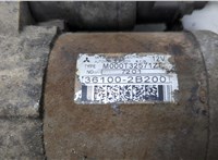 361002B200 Стартер KIA Ceed 2007-2012 20443858 #4
