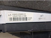 838000D650, 4573003166 Щиток приборов (приборная панель) Toyota Yaris 2005-2011 20444832 #4