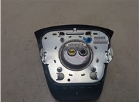 XS26XDHAC, 1ES07XDHAA Подушка безопасности водителя Dodge Caliber 2006-2013 20445188 #6