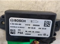  Блок управления парктрониками Peugeot 308 2013-2021 20446080 #2