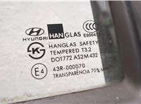 770031C020, 771111C010 Дверь боковая (легковая) Hyundai Getz 2002-2011 20446223 #4