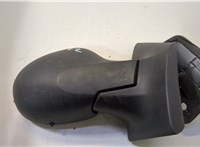  Зеркало боковое Renault Twingo 2007-2011 20447363 #2