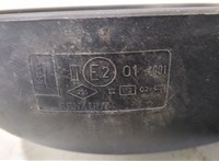  Зеркало боковое Renault Twingo 1993-2007 20447510 #2