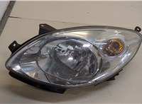  Фара (передняя) Renault Twingo 2007-2011 20451562 #1