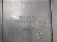 90900AX601 Обшивка крышки (двери) багажника Nissan Micra K12E 2003-2010 20451819 #2
