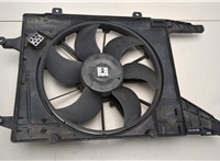  Резистор вентилятора охлаждения Renault Scenic 1996-2002 11421525 #1