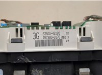  Щиток приборов (приборная панель) Toyota RAV 4 1994-2000 20452404 #4