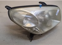  Фара (передняя) Toyota RAV 4 2000-2005 20455100 #3