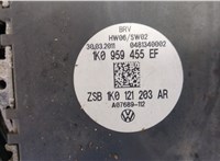  Вентилятор радиатора Skoda Octavia (A5) 2004-2013 20455625 #5