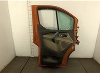  Дверная карта (Обшивка двери) Ford Transit (Tourneo) Custom 2012-2025 11425368 #3