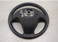  Кнопка круиз контроля Volvo S40 2004- 11426240 #2