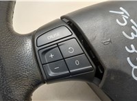  Кнопка круиз контроля Volvo V50 2004-2012 11426463 #3