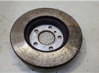  Диск тормозной BMW i3 2013-2022 20461034 #1