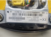  Подушка безопасности водителя Mercedes C W204 2006-2015 20462011 #4