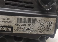  Генератор Renault Kangoo 1998-2008 20463566 #3